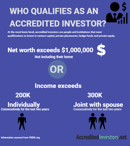 Who qualifies as an accredited investor?